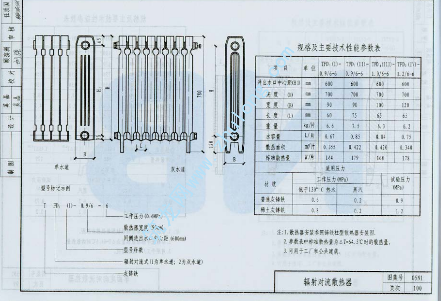 辐射对流散热器tfd1-0.9/6-6什么意思